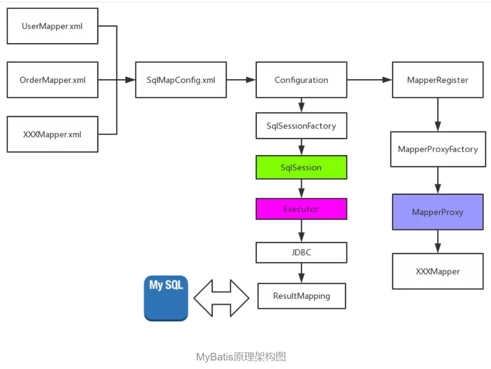 QQ截图20190228220045.png